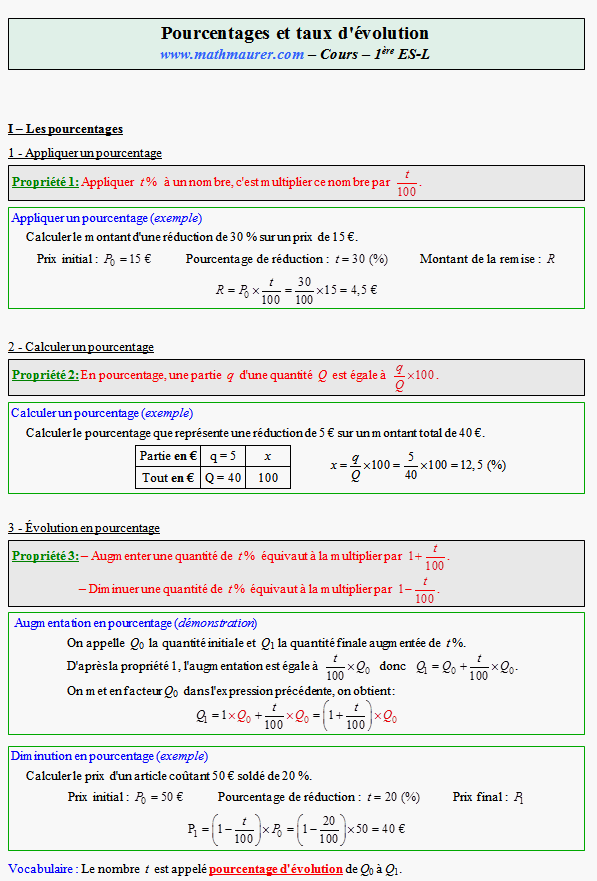 Cours Sur Les Pourcentages Et Taux D Evolution En Premiere Es