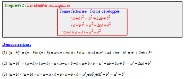 Démonstration : Les identités remarquables