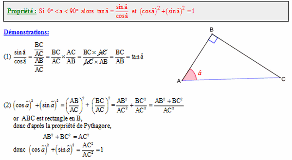 Démonstration : Les formules trigonométriques