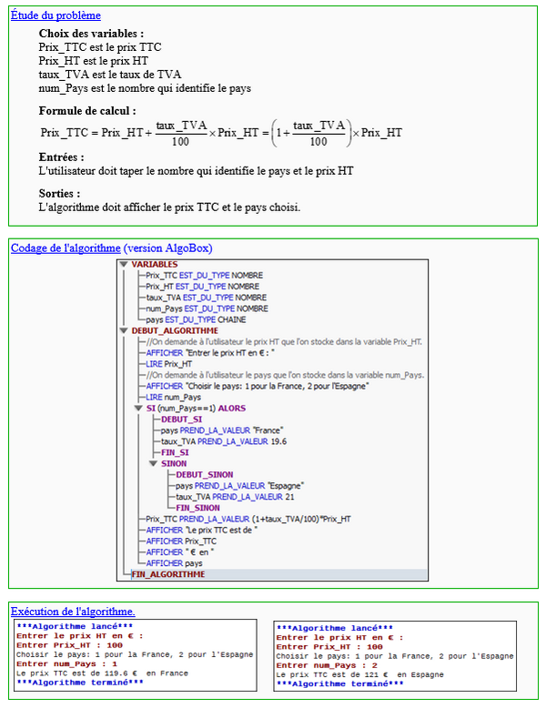 Corrigé Algobox : Choix de la TVA