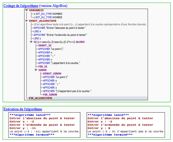 Corrigé Algobox : Point sur la courbe