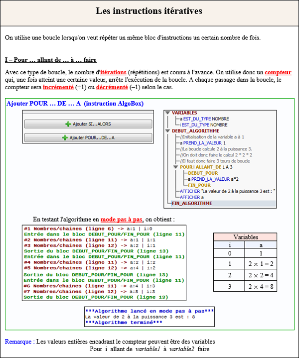 Algorithmique avec AlgoBox : boucle bornée pour