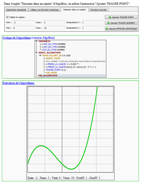 Corrigé Algobox : Tracer une courbe