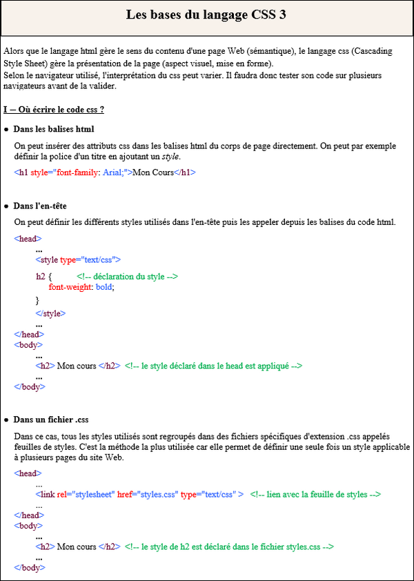 Cours css 3 : emplacement du code css