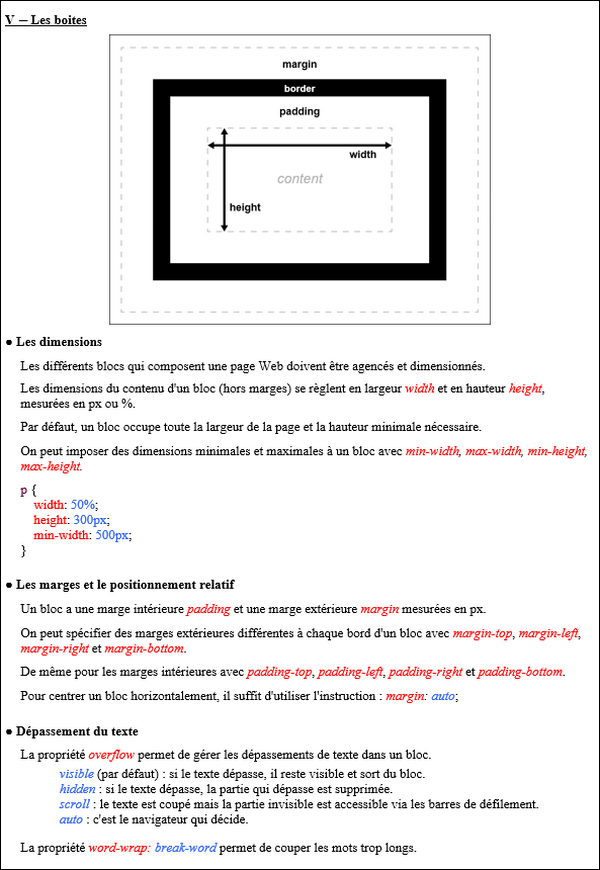 Cours css 3 : les boîtes en css