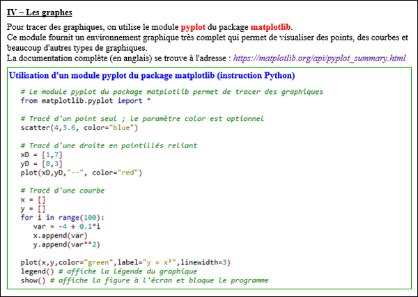 Cours python 3 - Instructions avancées : les graphes