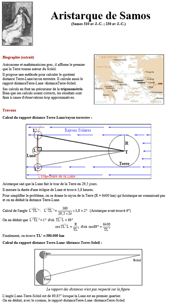 Biographie et principaux travaux du mathématicien Aristarque