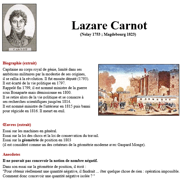 Biographie et principaux travaux du mathématicien Carnot