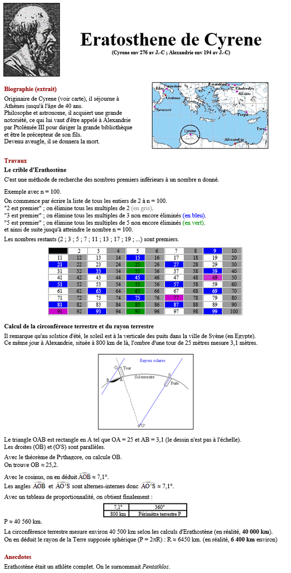 Biographie et principaux travaux du mathématicien Erathostène