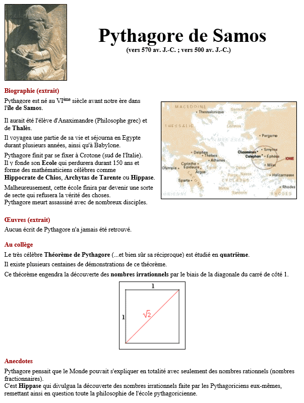 Biographie et principaux travaux du mathématicien Pythagore