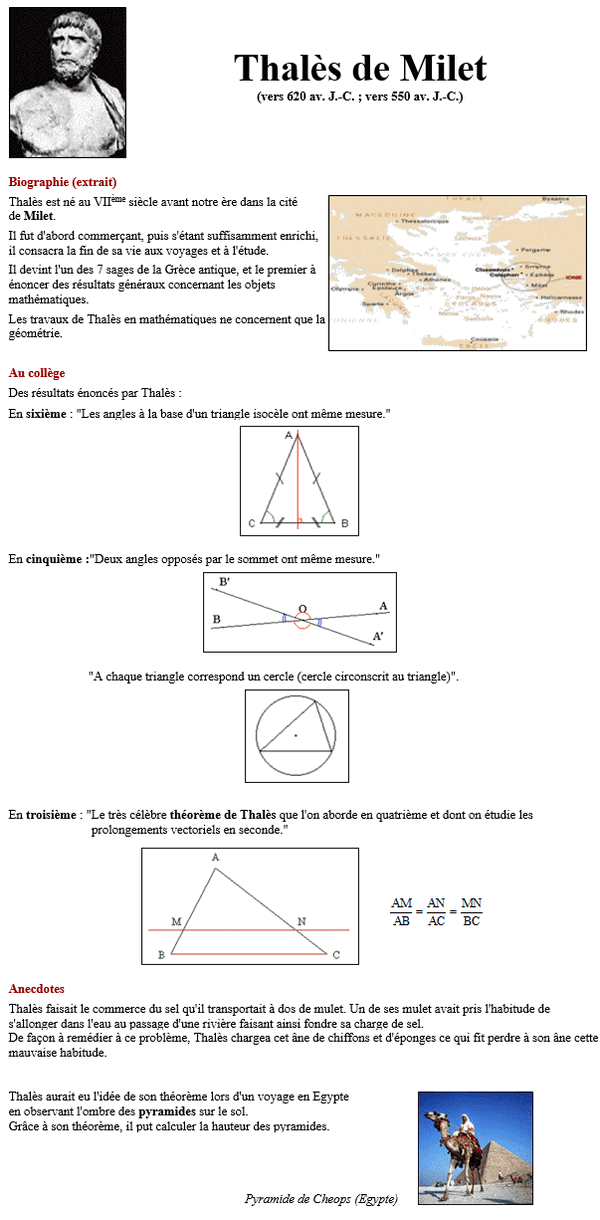 Biographie et principaux travaux du mathématicien Thalès