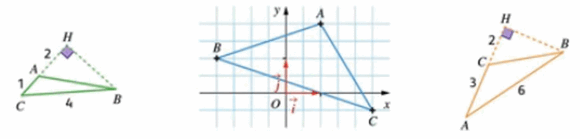 Figures pour l'exercice 1