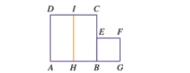 Figure pour l'exercice 3