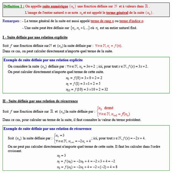 Maths première - Suites numériques