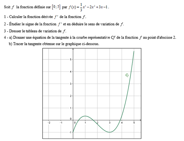 exercice sur Equation et tracé d'une tangente