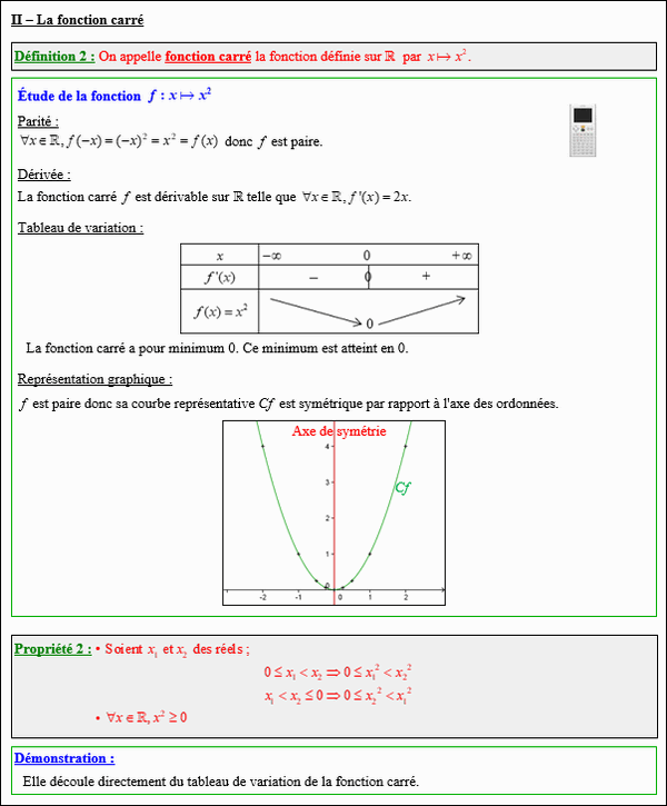 Maths première - La fonction carré