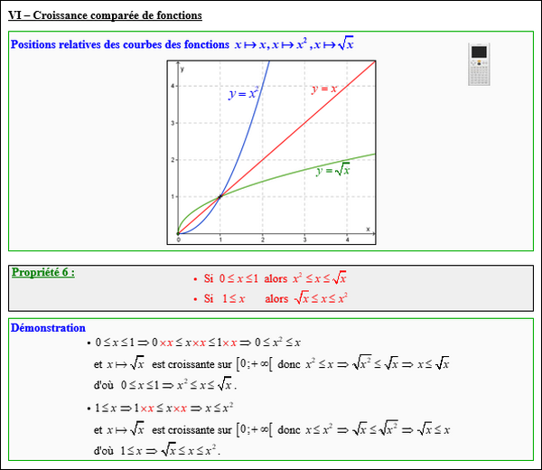 Maths première - La fonction valeur absolue