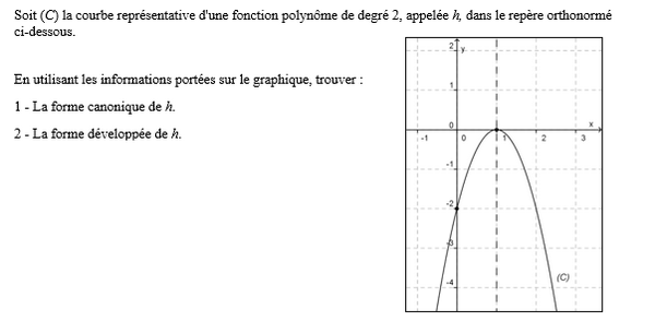 exercice sur Trouver l'expression de la fonction