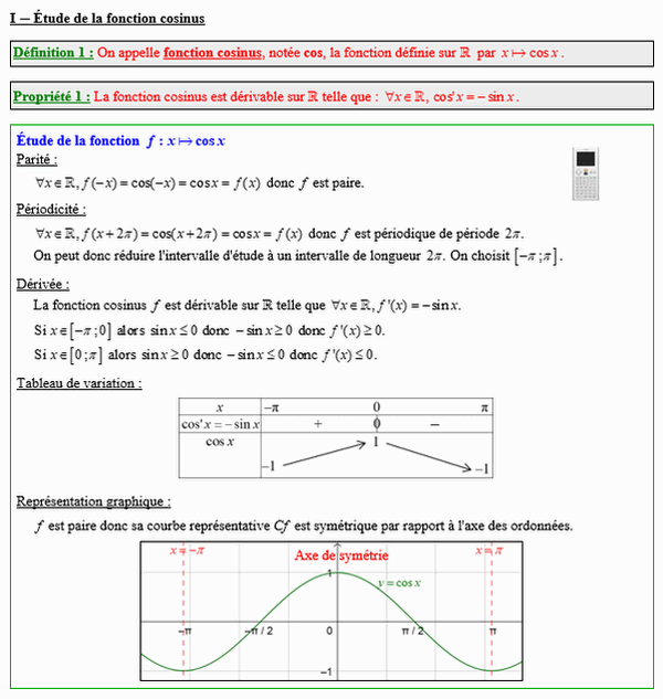Maths première - Etude de la fonction cosinus
