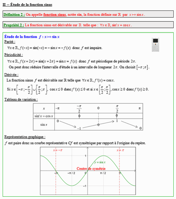 Maths première - Etude de la fonction sinus