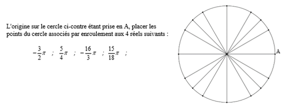 exercice sur Placer des points sur le cercle