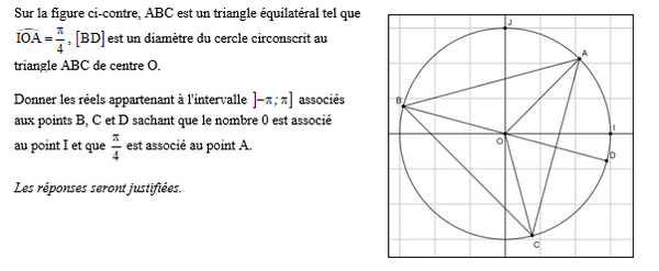 exercice sur Equations et inéquations