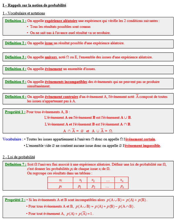 Maths première - Notion de probabilité