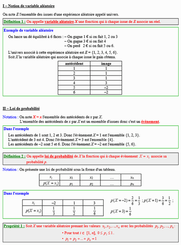 Maths première - Notion de variable aléatoire