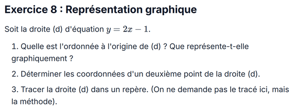 exercice sur Représentation graphique