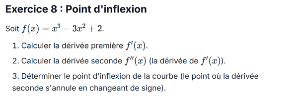 exercice sur Point d'inflexion