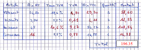 Corrigé exercice 4