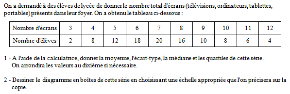 Exercice 2