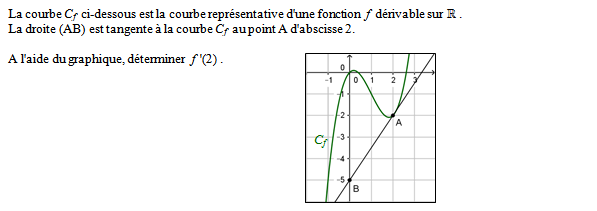 Exercice 1