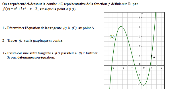 Exercice 3