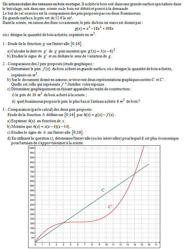 Exercice 1
