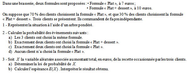 Exercice 1