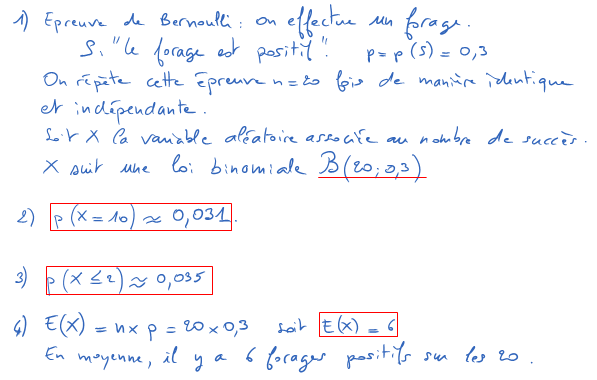 Corrigé exercice 4