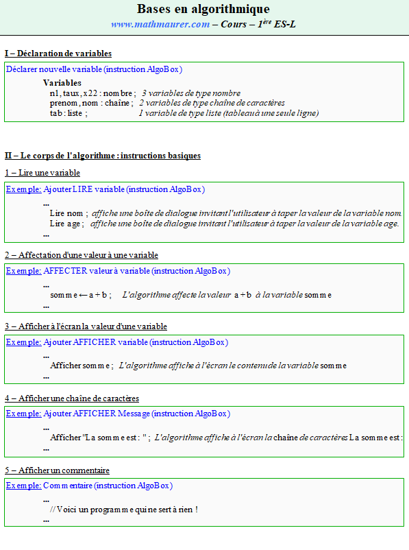 Cours d'algorithmique - première ES - page 1