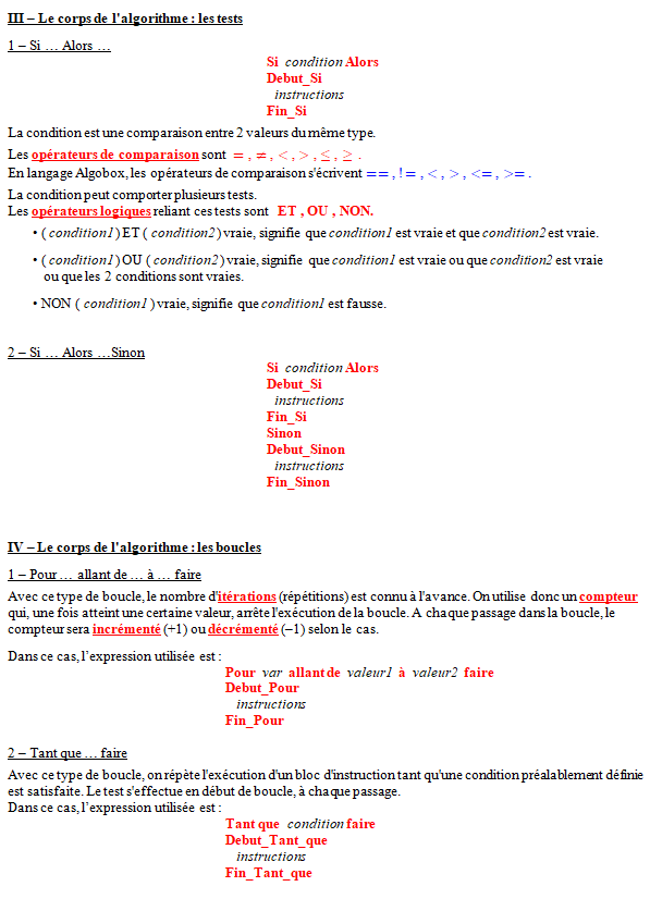 Cours d'algorithmique - première ES - page 2