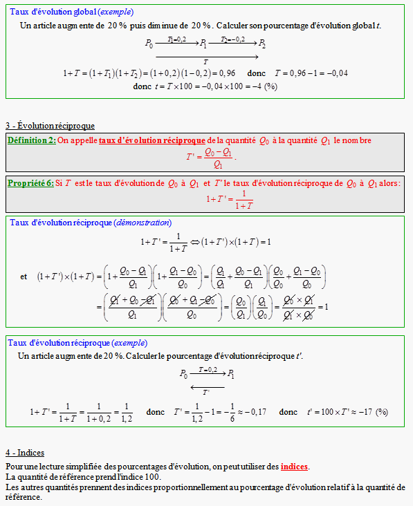 Cours sur les pourcentages et taux d'évolution - première ES - page 3