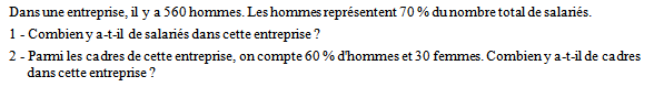 Exercice sur les pourcentages et taux d'évolution