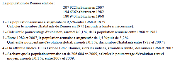 Exercice sur les pourcentages et taux d'évolution