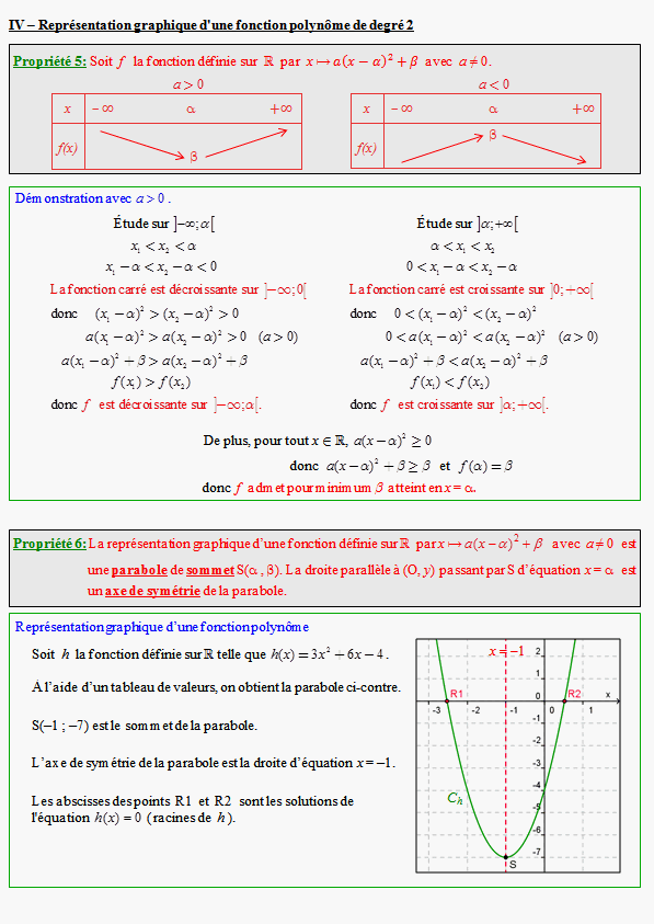 Cours sur le second degré - première ES - page 4