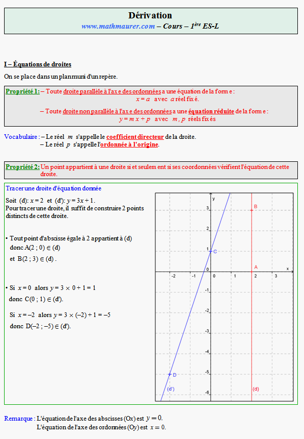 Cours sur les fonctions de référence - première ES - page 1