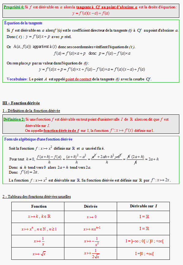 Cours sur les fonctions de référence - première ES - page 3
