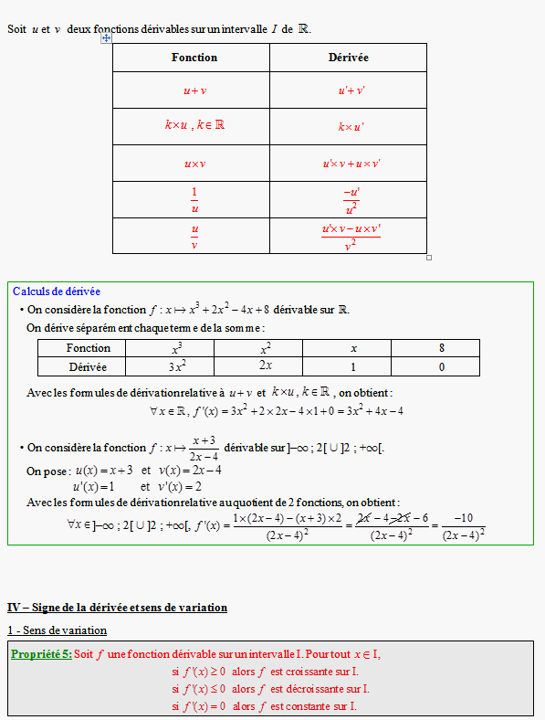Cours sur les fonctions de référence - première ES - page 4