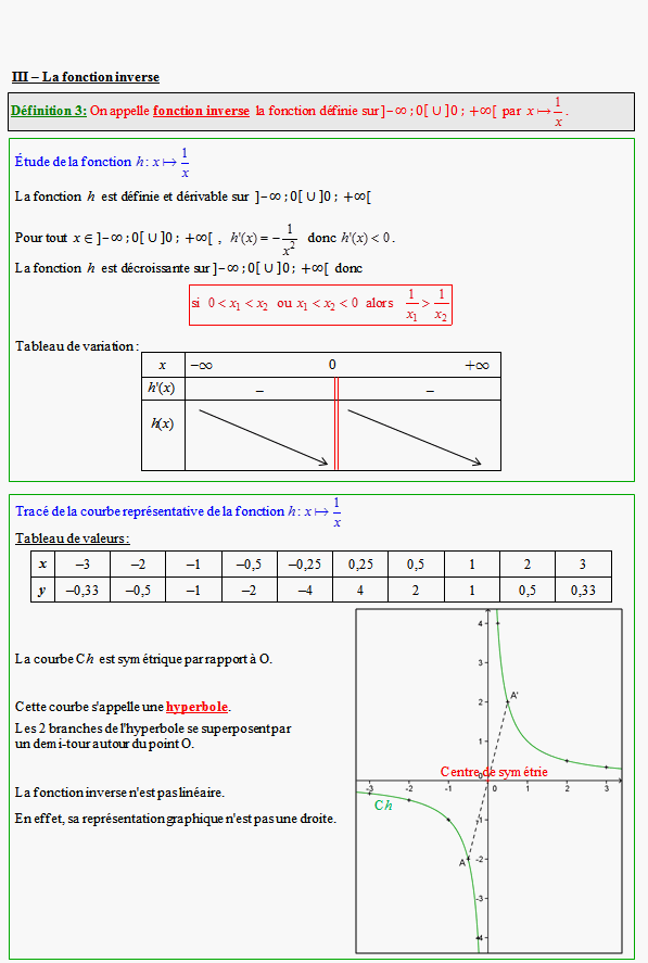 Cours sur les fonctions de référence - première ES - page 3