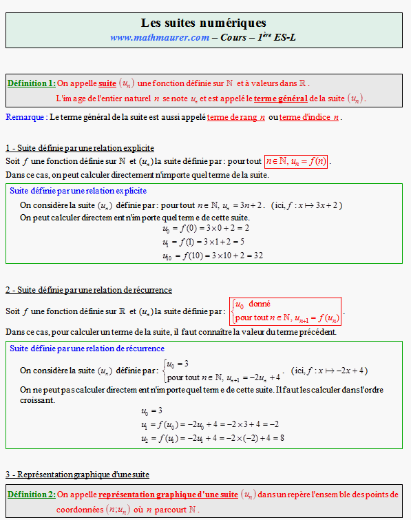 Cours sur les suites numériques - première ES - page 1