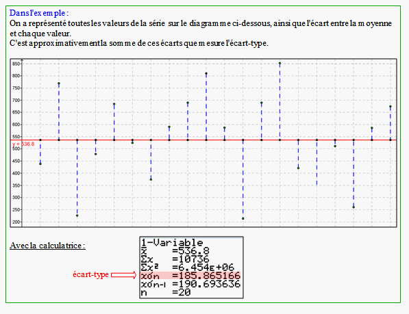 Cours sur les statistiques - première ES - page 3