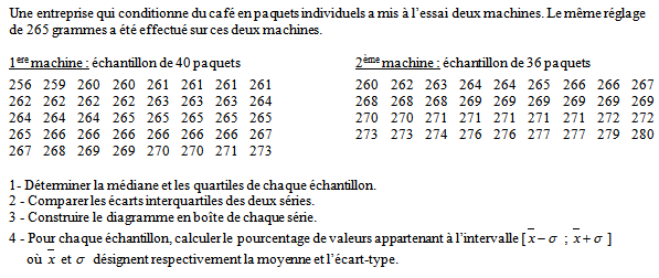 Exercice sur les suites numériques